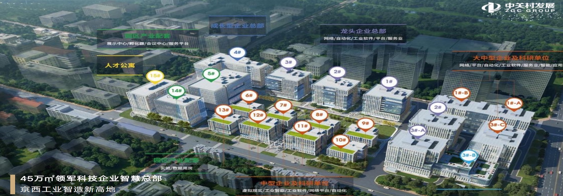 中关村工业互联网产业园